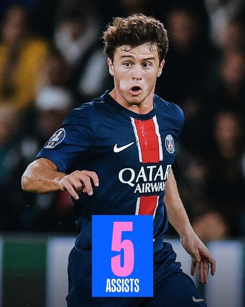 两球一助+解锁职业生涯400助，梅西：让我们继续前进