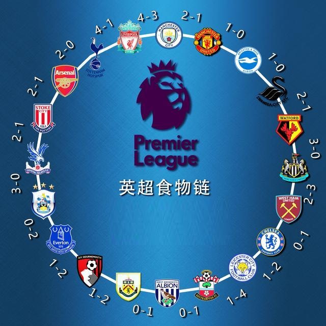 阿德耶米声明：一时轻率购买盲盒买到了武器，对此感到很抱歉（阿德耶米致歉：冲动购盲盒意外抽到武器）