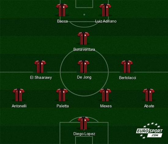 佩莱格里尼：“这支巴萨一直在上演精彩的比赛”（佩莱格里尼：这支巴萨始终奉献精彩比赛）