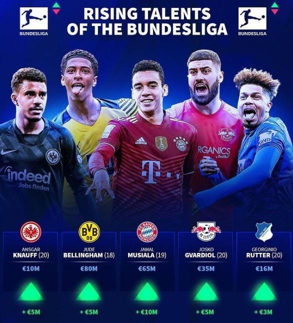 近10年欧冠门将零封率：拉亚54%第1，布冯47%第2，奥纳纳上榜（欧冠近十年门将零封率榜：拉亚以54%居首，布冯47%次席，奥纳纳入围）