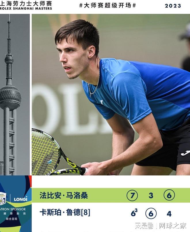 相当的统治 相当的统治